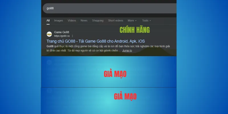 Vai trò của go88.com